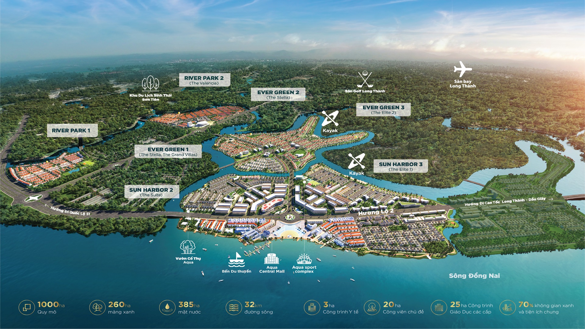 Vị trí và tiềm năng phát triển của Aqua City
