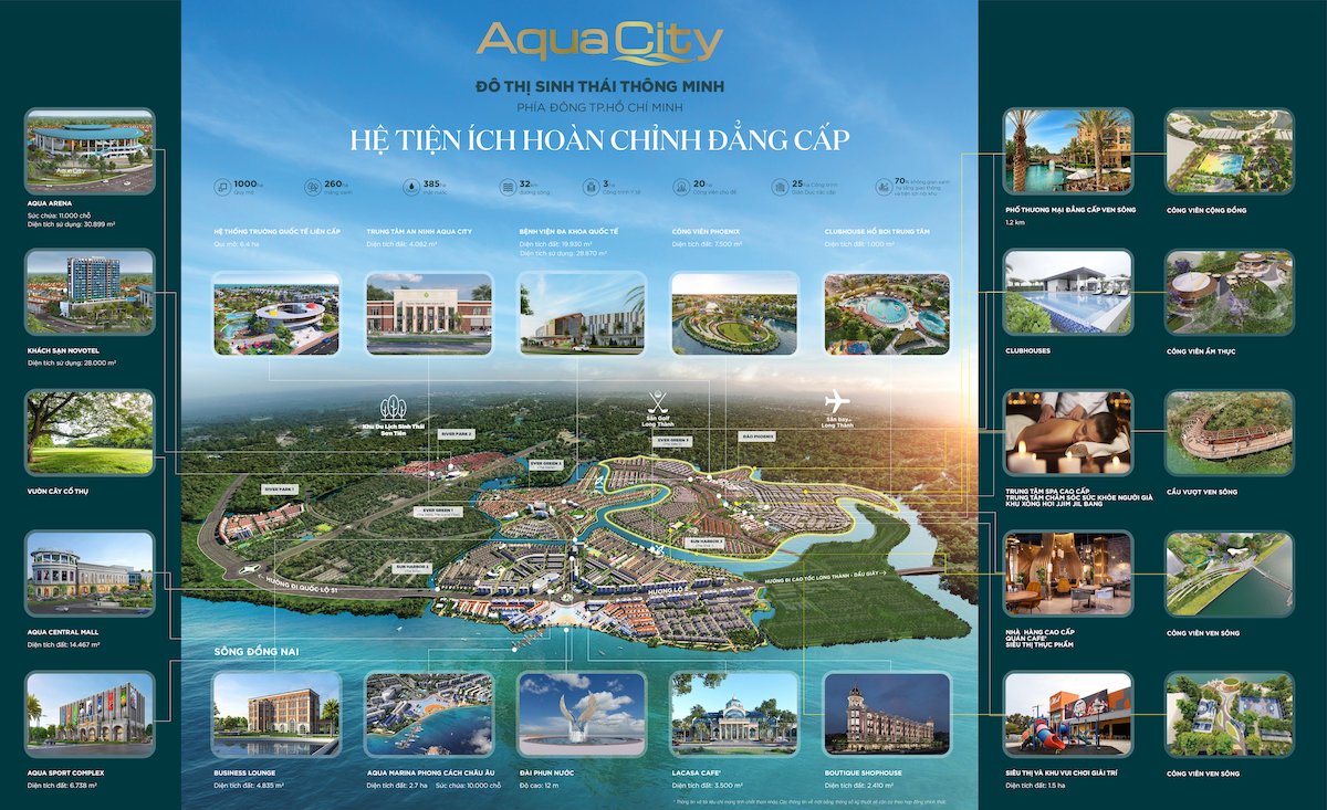 Dịch vụ và tiện ích tại Aqua City