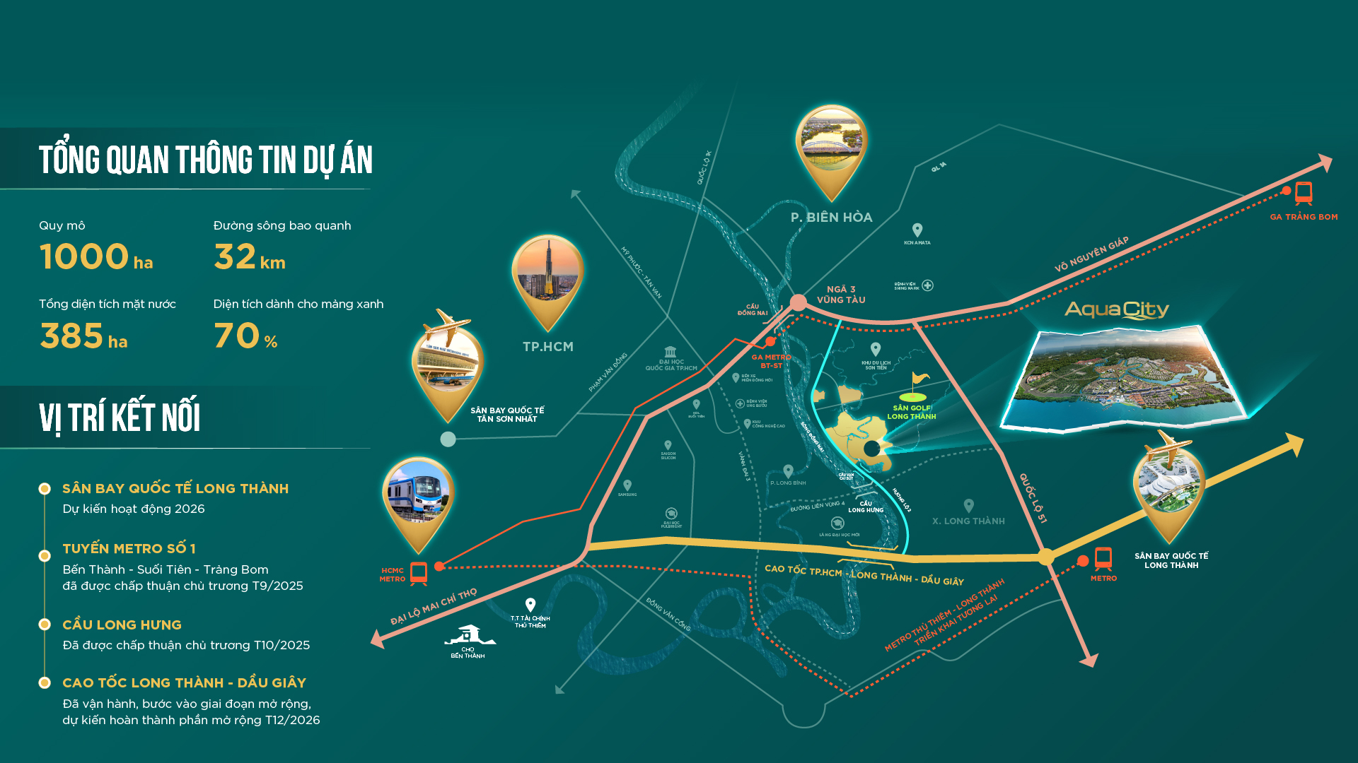  Bản đồ kết nối hạ tầng giao thông tuyến Hương Lộ 2 và Nam Cao đi qua dự án Aqua City